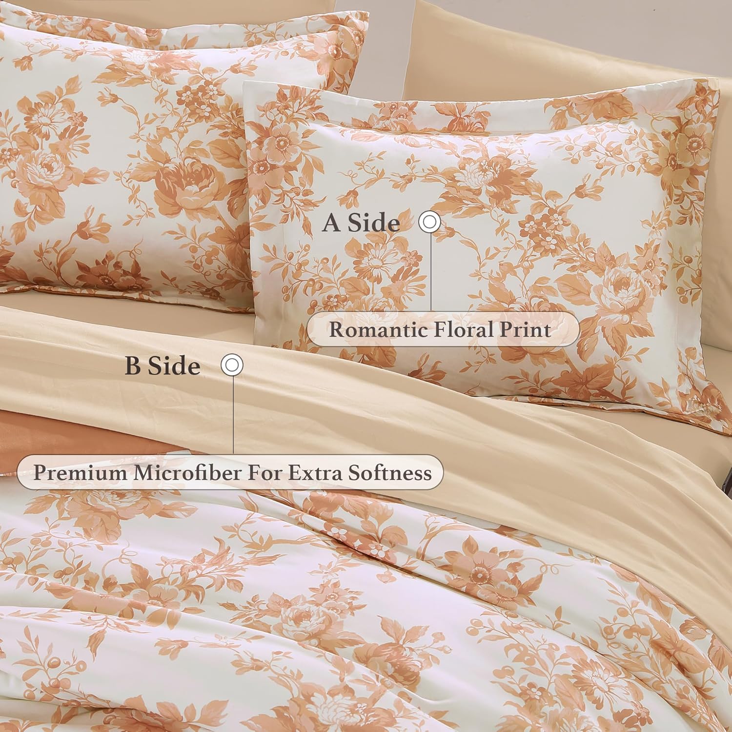 Botanical Flowers Comforter Set