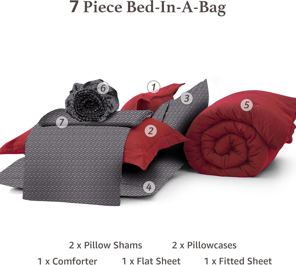 Melex Prewashed Bed in a Bag,Ultra Soft Comforter Bed Set with Sheets