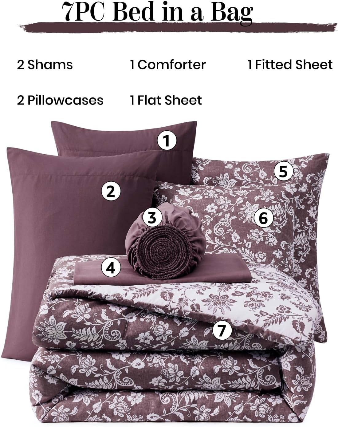 Botanical Flowers Comforter Set