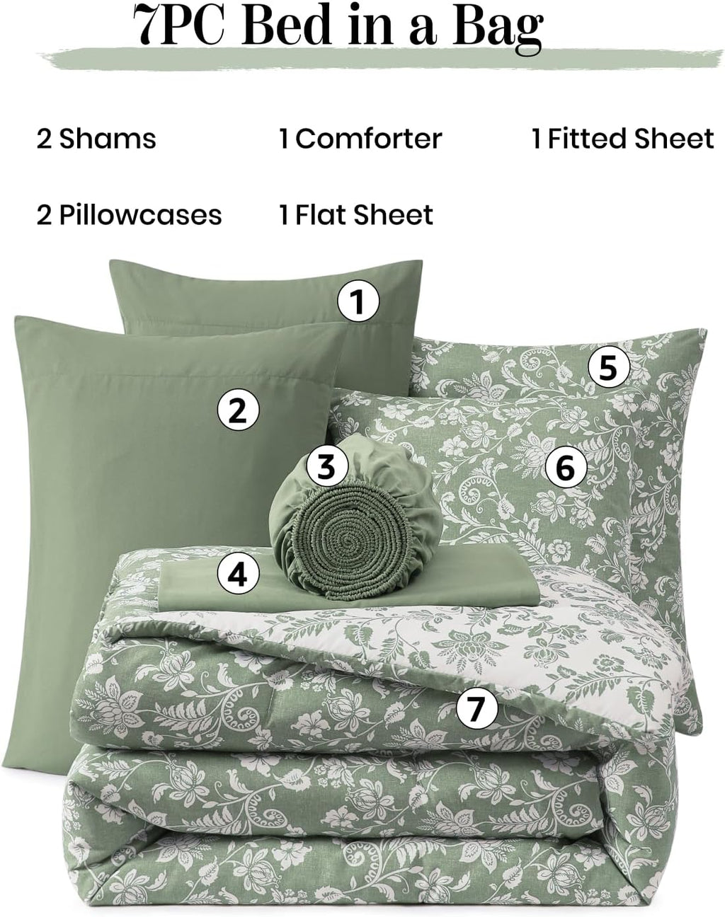 Botanical Flowers Comforter Set
