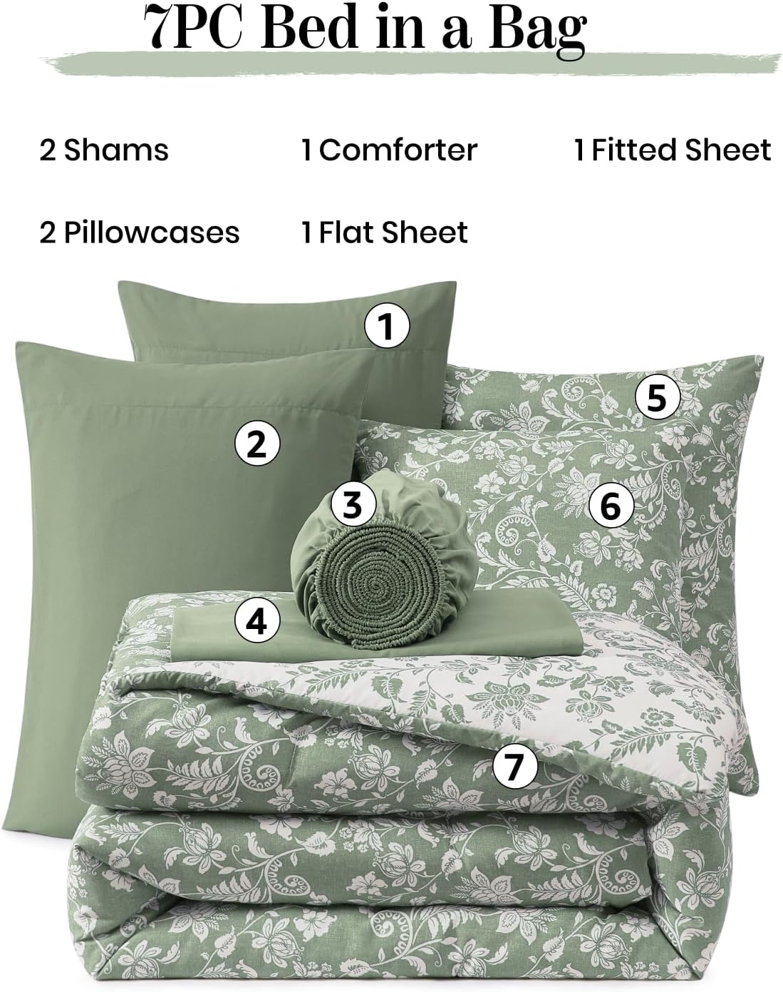 Botanical Flowers Comforter Set
