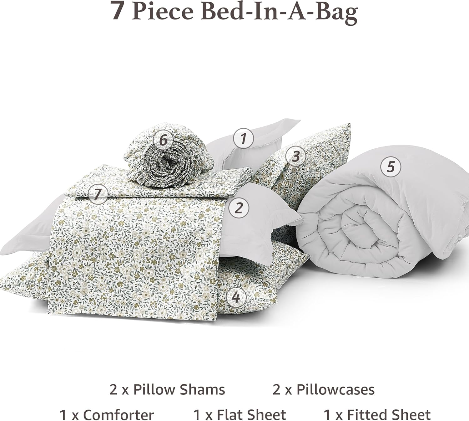 Melex Prewashed Bed in a Bag,Ultra Soft Comforter Bed Set with Sheets