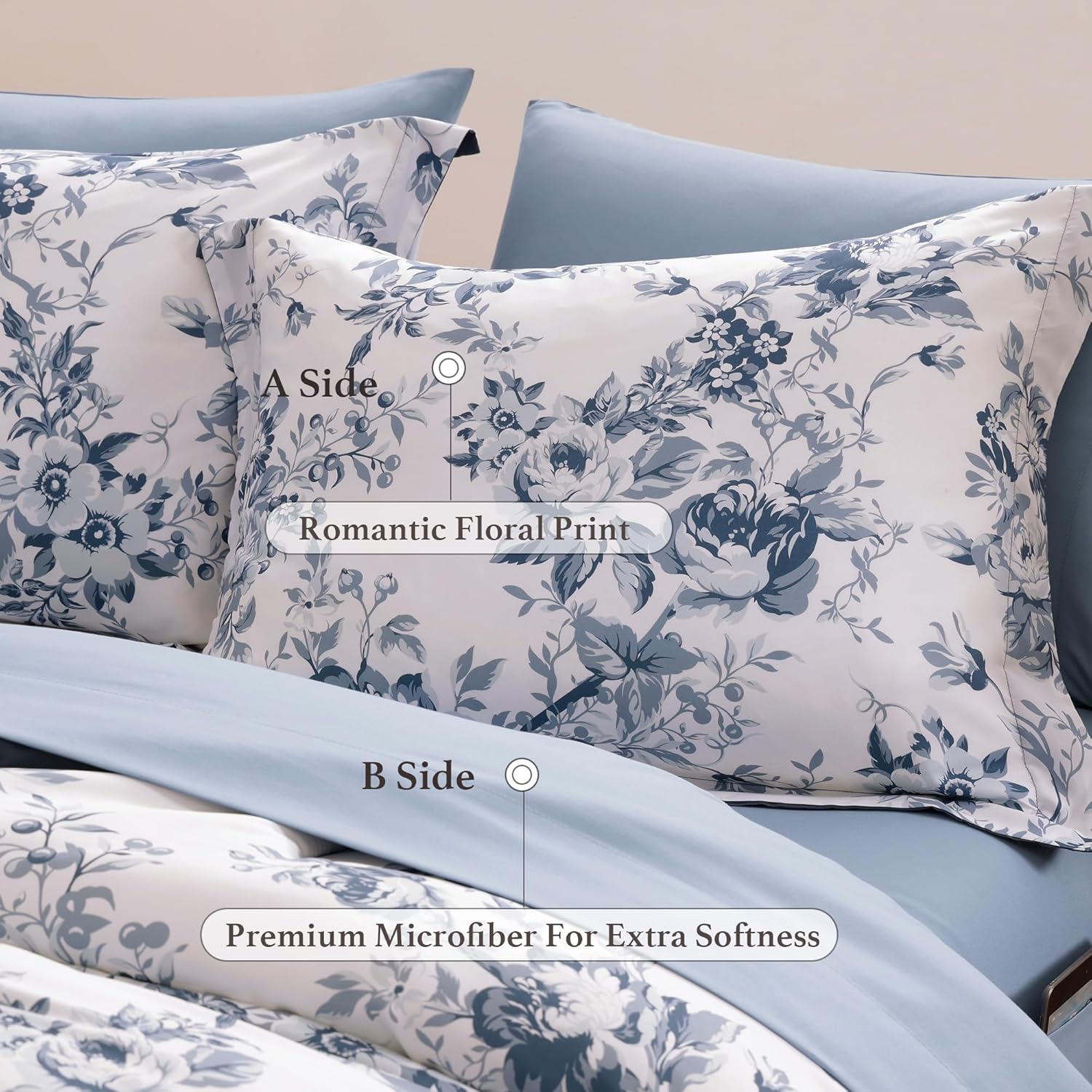 Botanical Flowers Comforter Set
