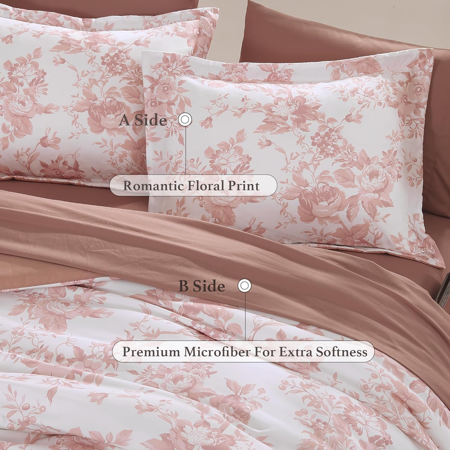 Botanical Flowers Comforter Set