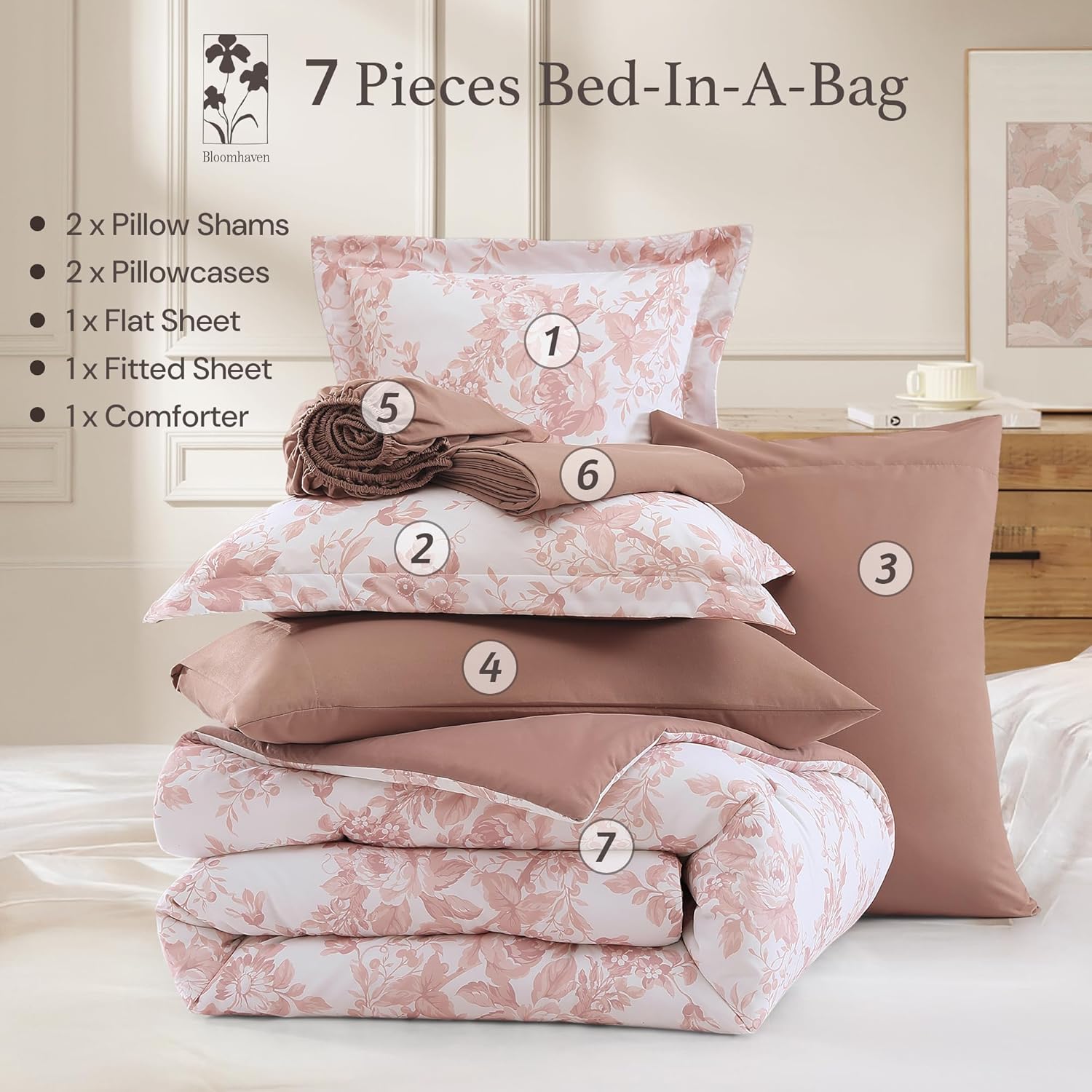 Botanical Flowers Comforter Set